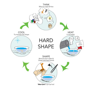 AnyShape 200 g Hard Shape